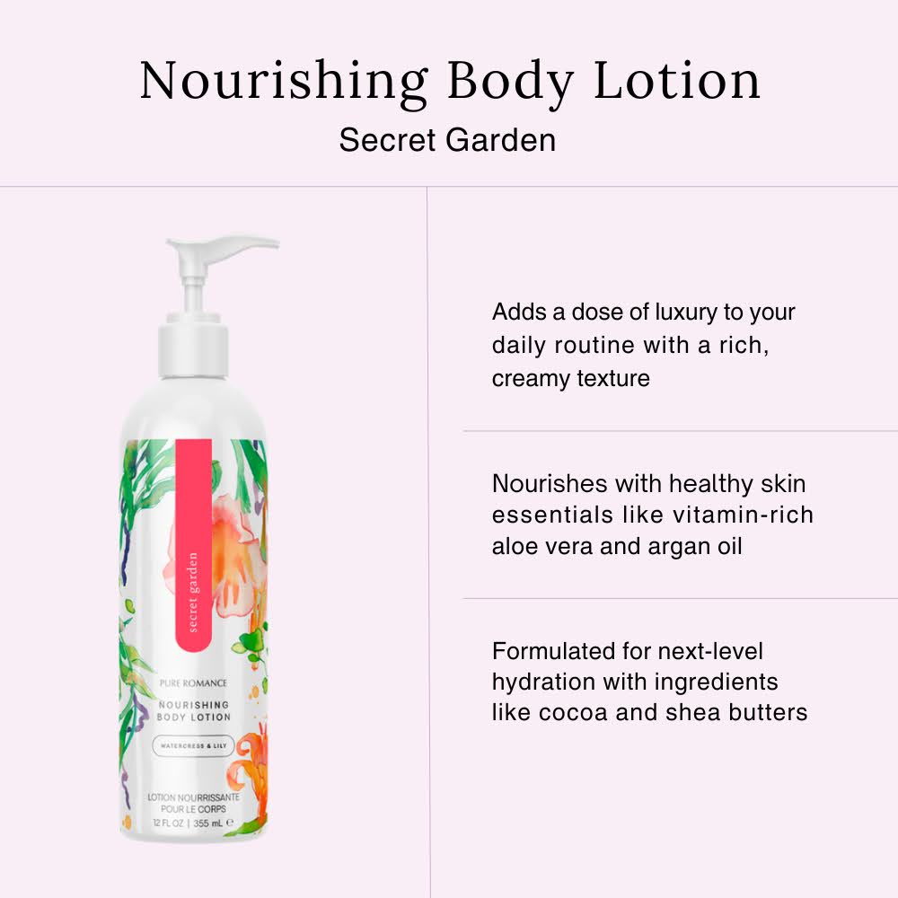 Sweet Garden Body Lotion