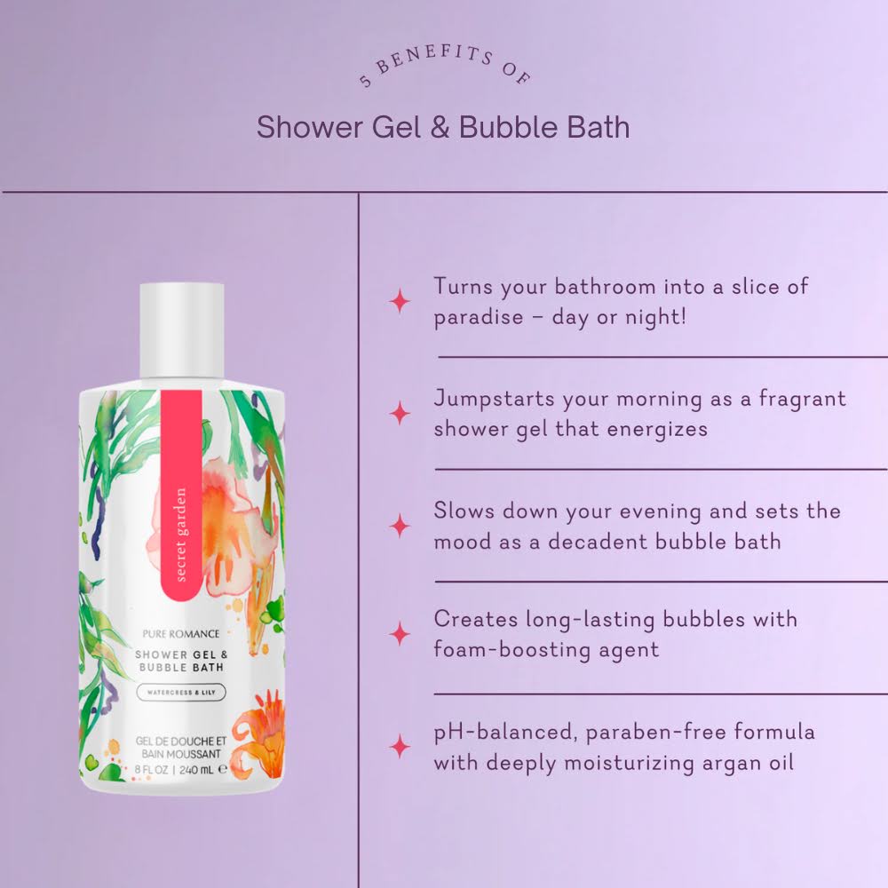 Sweet Garden Shower Gel